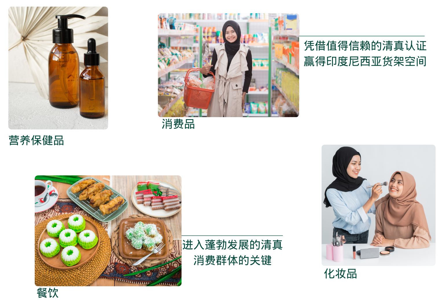 美国的清真认证服务