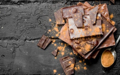 What Chocolate is Halal? Muslim Consumer Guide to Verifying Chocolates